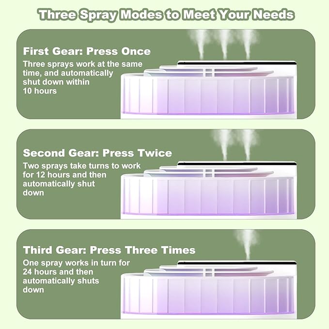 3L High Air Humidifier My Store