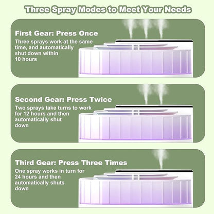 3L High Air Humidifier My Store